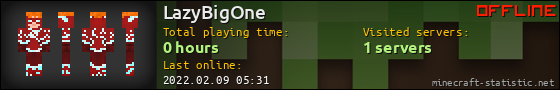LazyBigOne userbar 560x90