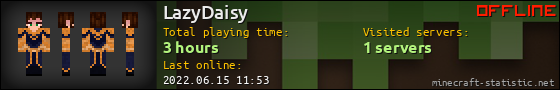LazyDaisy userbar 560x90
