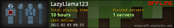 LazyLlama123 userbar 560x90