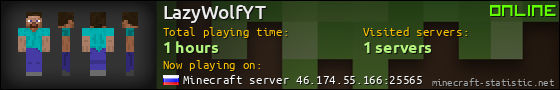 LazyWolfYT userbar 560x90