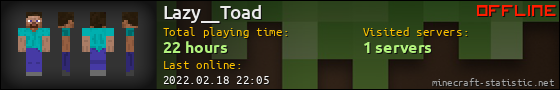 Lazy__Toad userbar 560x90