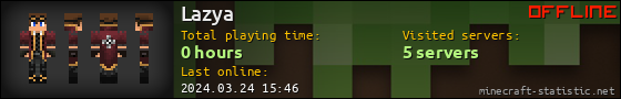 Lazya userbar 560x90