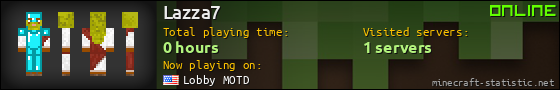 Lazza7 userbar 560x90