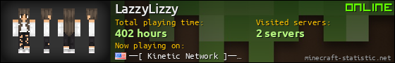 LazzyLizzy userbar 560x90