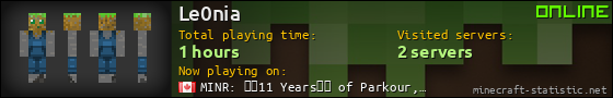 Le0nia userbar 560x90