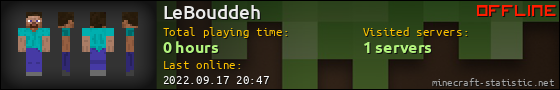 LeBouddeh userbar 560x90