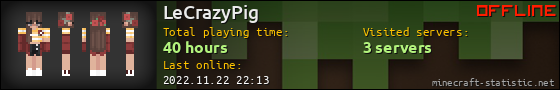 LeCrazyPig userbar 560x90