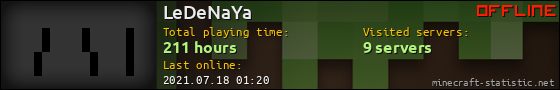 LeDeNaYa userbar 560x90