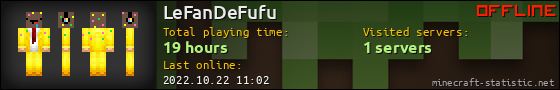 LeFanDeFufu userbar 560x90