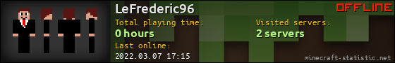 LeFrederic96 userbar 560x90