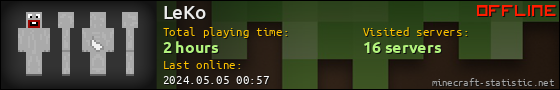 LeKo userbar 560x90
