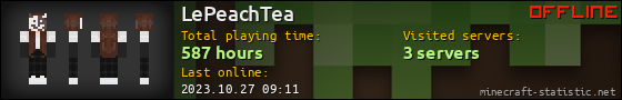 LePeachTea userbar 560x90