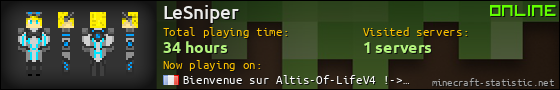 LeSniper userbar 560x90
