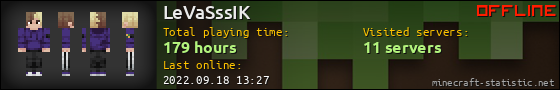 LeVaSssIK userbar 560x90