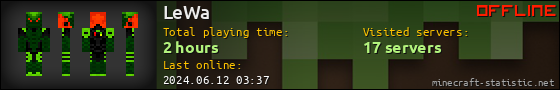 LeWa userbar 560x90