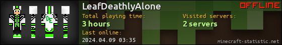 LeafDeathlyAlone userbar 560x90