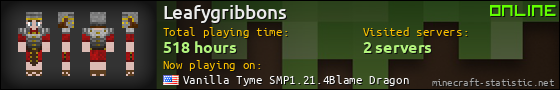 Leafygribbons userbar 560x90