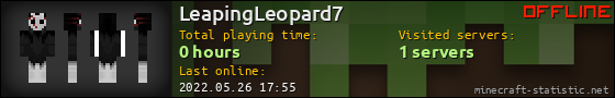 LeapingLeopard7 userbar 560x90