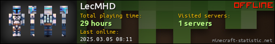 LecMHD userbar 560x90