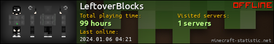 LeftoverBlocks userbar 560x90