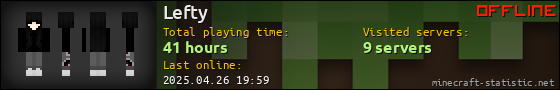 Lefty userbar 560x90