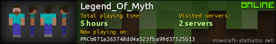 Legend_Of_Myth userbar 560x90