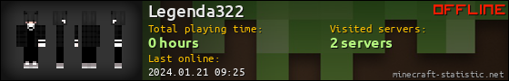 Legenda322 userbar 560x90