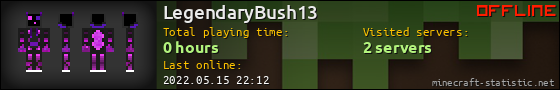 LegendaryBush13 userbar 560x90