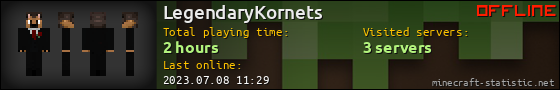 LegendaryKornets userbar 560x90