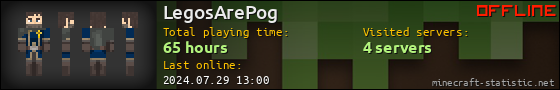 LegosArePog userbar 560x90