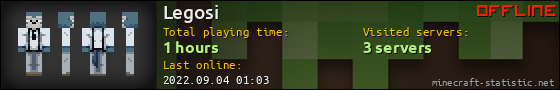 Legosi userbar 560x90