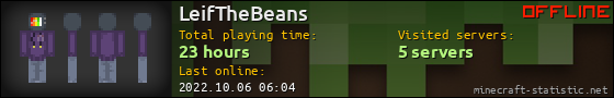 LeifTheBeans userbar 560x90