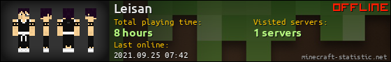 Leisan userbar 560x90