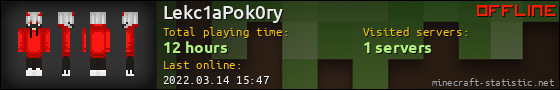 Lekc1aPok0ry userbar 560x90