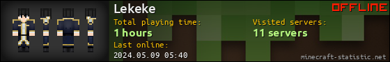 Lekeke userbar 560x90