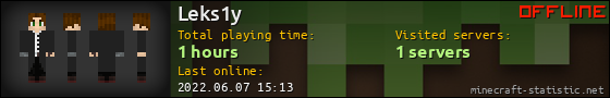 Leks1y userbar 560x90