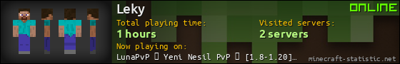 Leky userbar 560x90