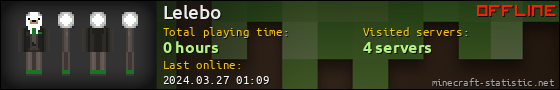 Lelebo userbar 560x90