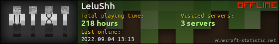 LeluShh userbar 560x90