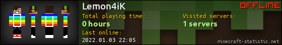 Lemon4iK userbar 560x90