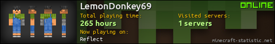 LemonDonkey69 userbar 560x90