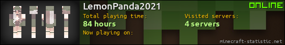 LemonPanda2021 userbar 560x90