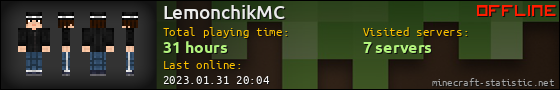 LemonchikMC userbar 560x90