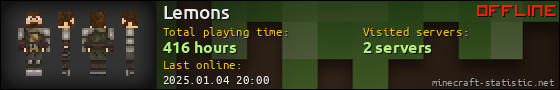 Lemons userbar 560x90