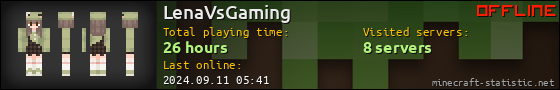 LenaVsGaming userbar 560x90