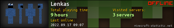 Lenkas userbar 560x90