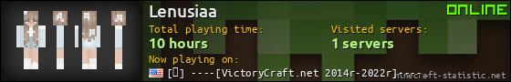 Lenusiaa userbar 560x90