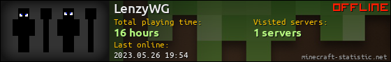 LenzyWG userbar 560x90