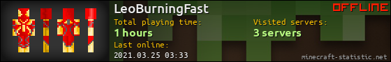 LeoBurningFast userbar 560x90