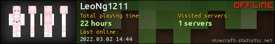LeoNg1211 userbar 560x90